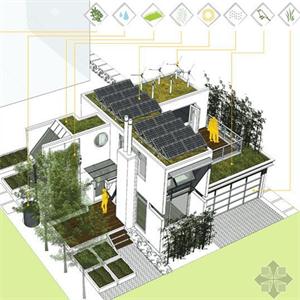 綠色建筑、被動房一站式服務(wù)