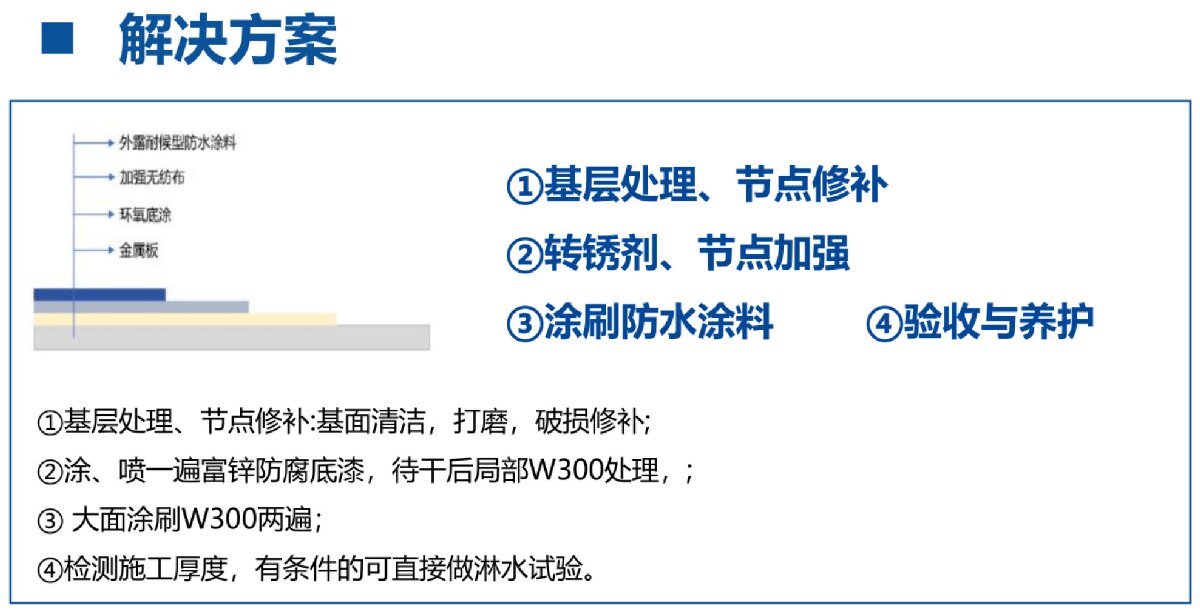 鋼結(jié)構(gòu)車間褪色、銹蝕、滲漏等修繕三種方法！(圖4)