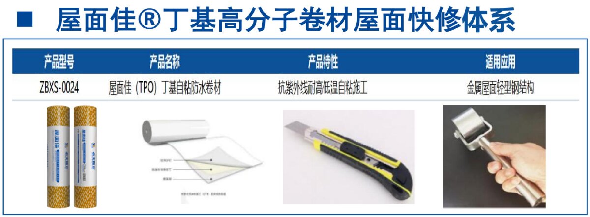鋼結(jié)構(gòu)車間褪色、銹蝕、滲漏等修繕三種方法！(圖9)