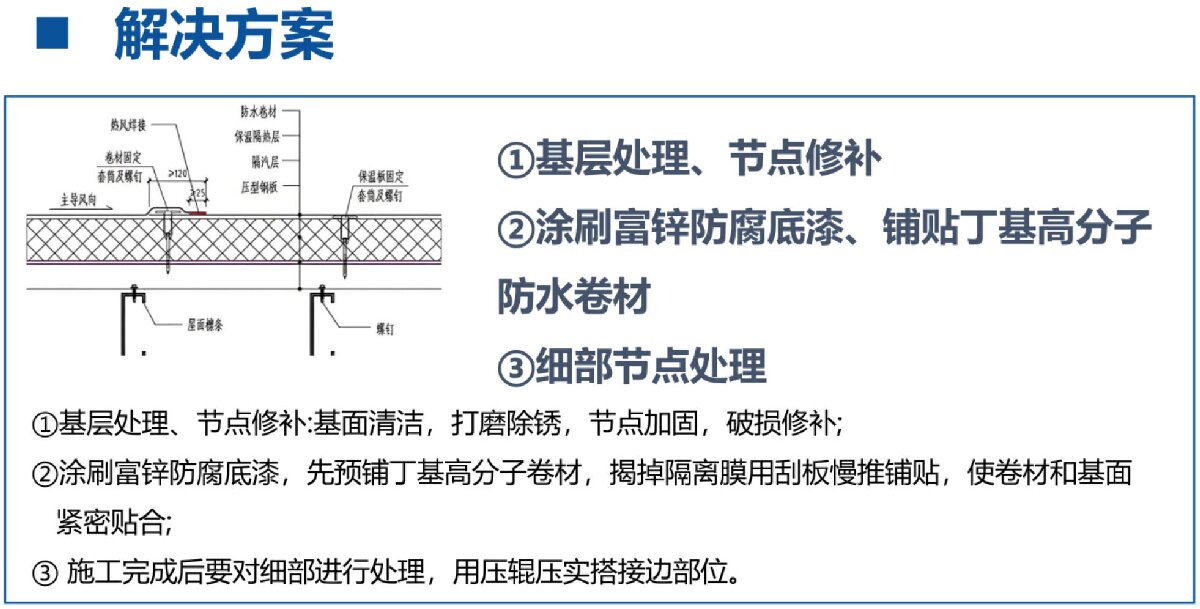鋼結(jié)構(gòu)車間褪色、銹蝕、滲漏等修繕三種方法！(圖8)