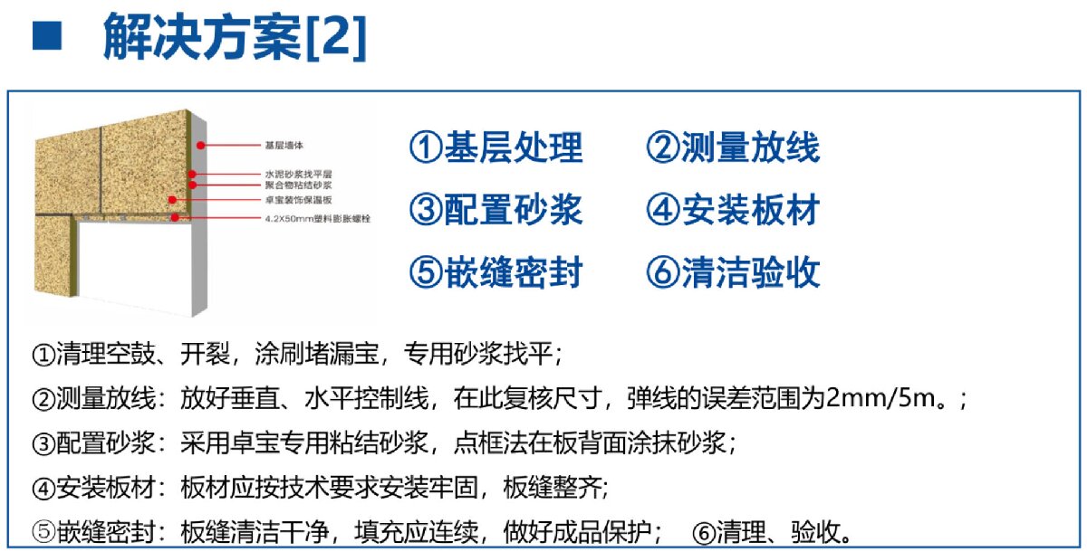 外墻一體化免拆除修繕兩個方案！(圖7)