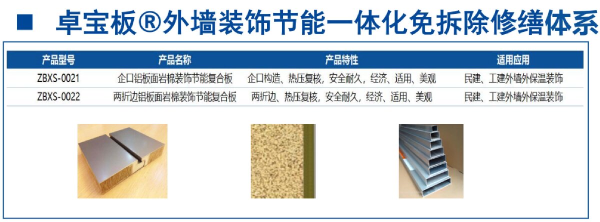 外墻一體化免拆除修繕兩個方案！(圖4)