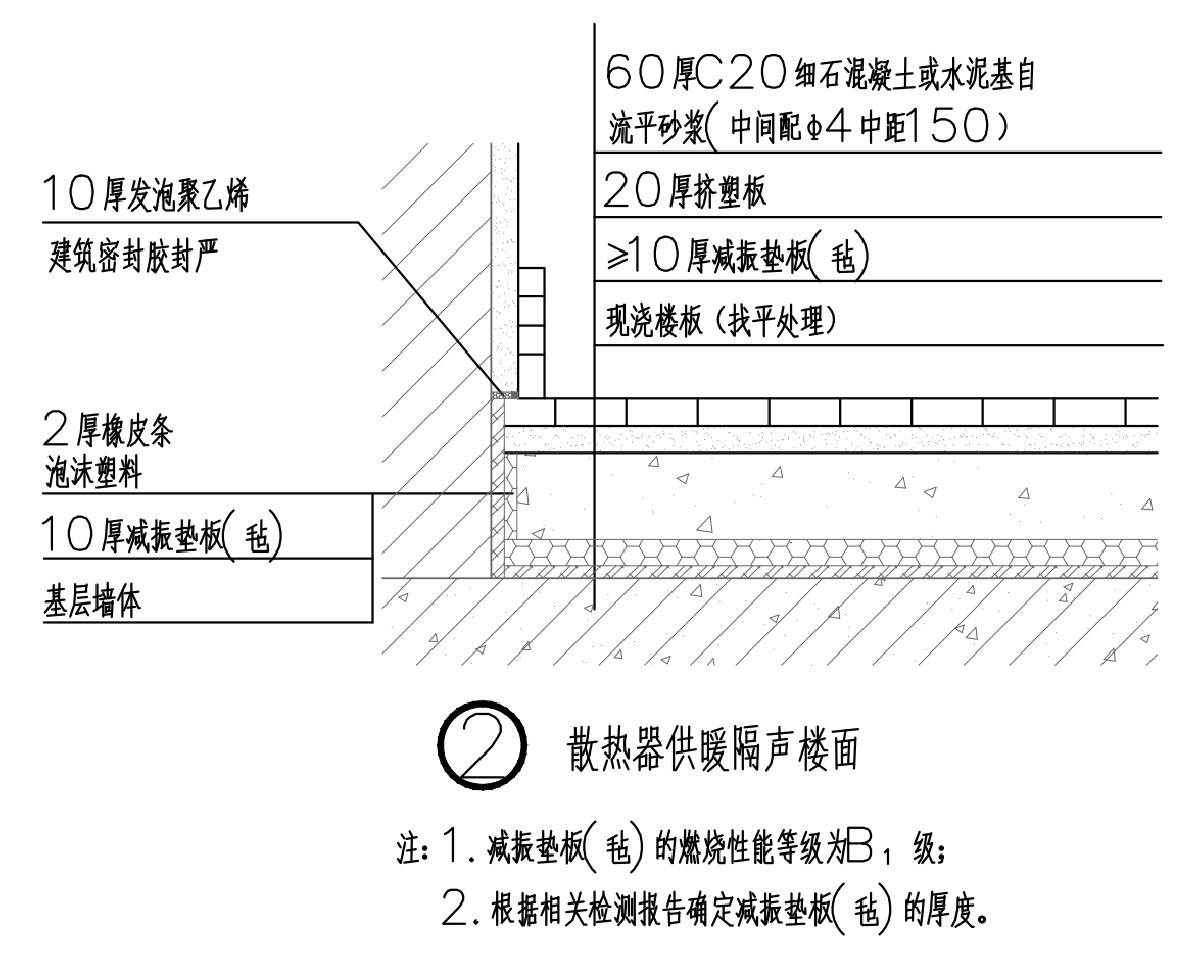 住宅分戶墻、樓面隔聲圖示（2025版）(圖4)