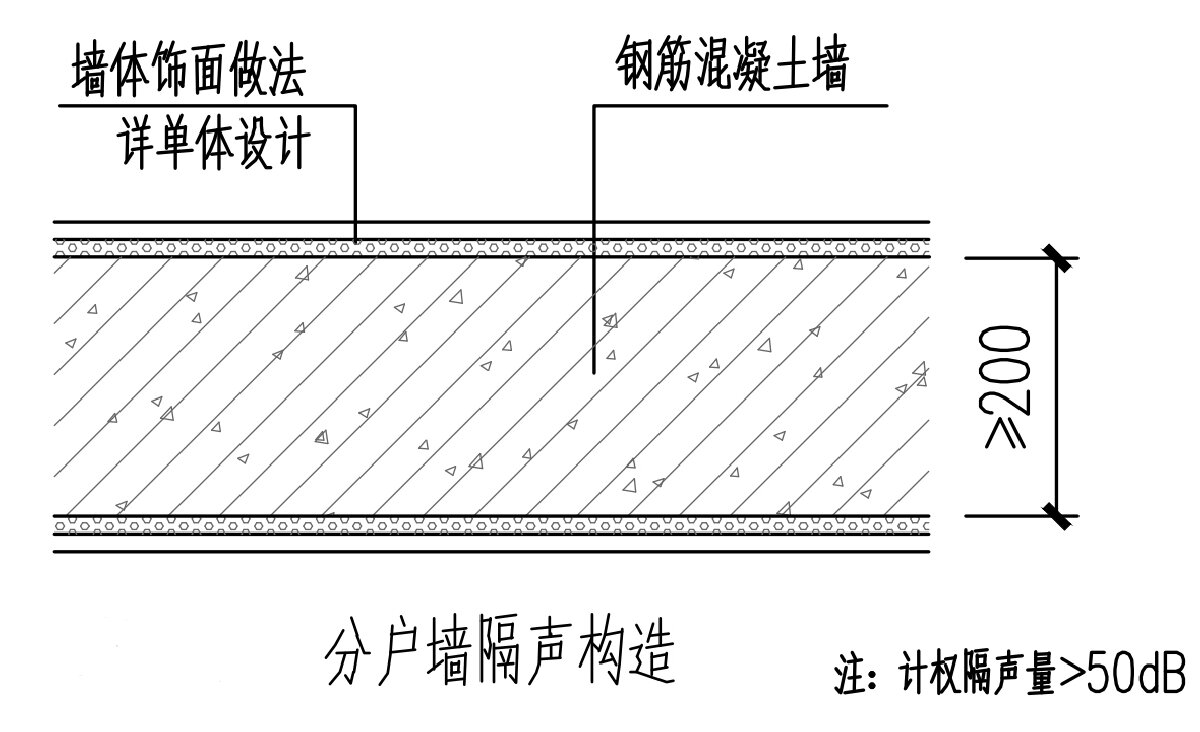 住宅分戶墻、樓面隔聲圖示（2025版）(圖2)
